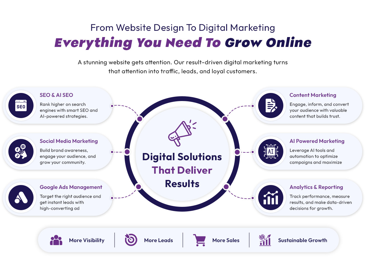 Web Design Company