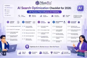 AI search optimisation