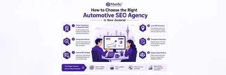 Automotive SEO Agency in New Zealand