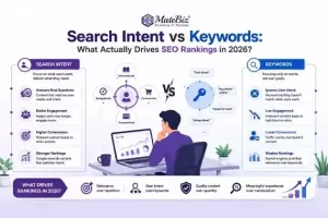 Search Intent vs Keywords