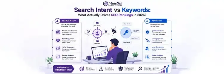 Search Intent vs Keywords
