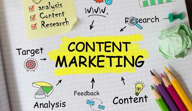 content-marketing