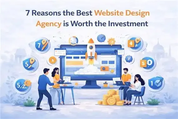 custom website design packages