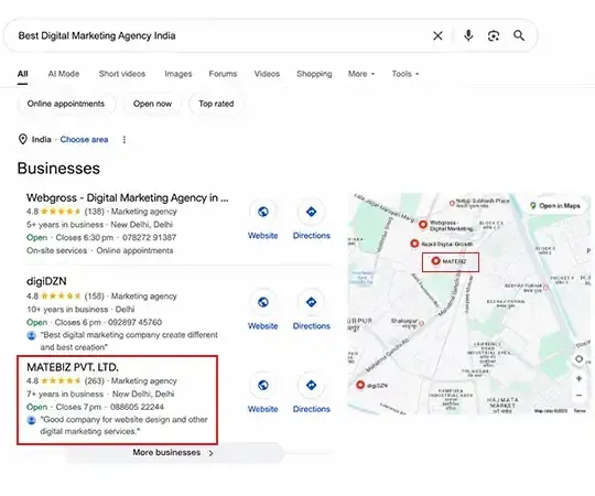 digital marketing Services glance