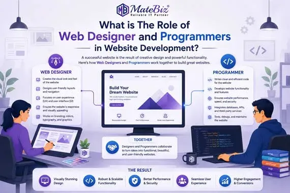 web designers