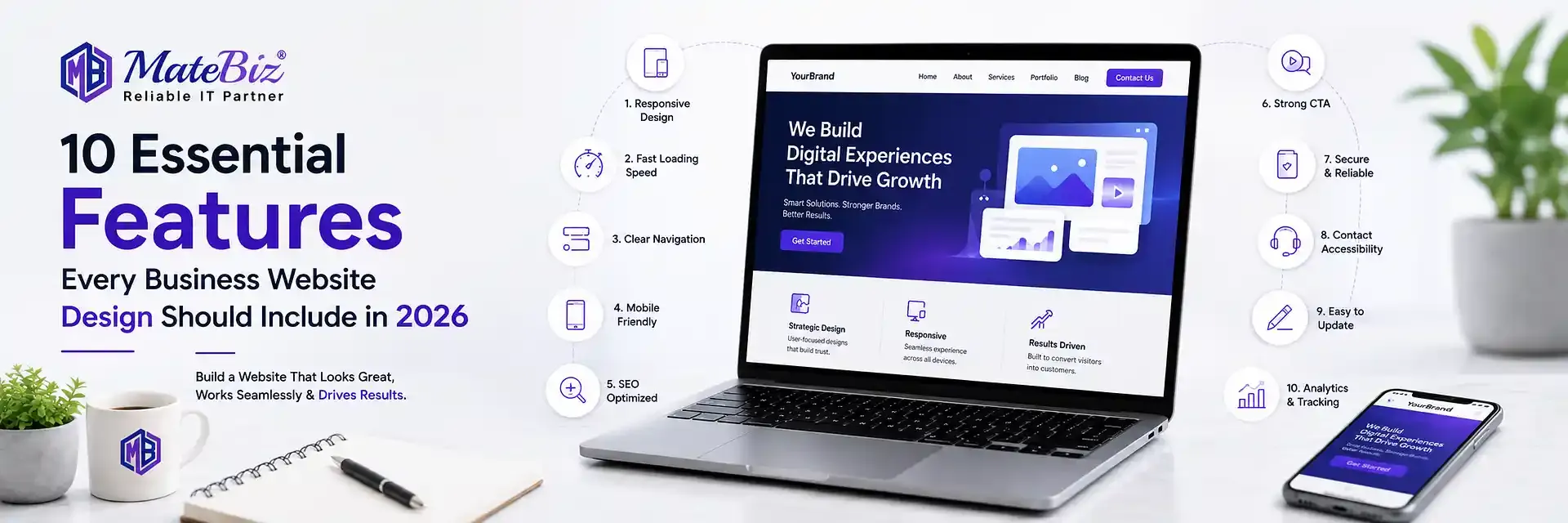 website design agency India